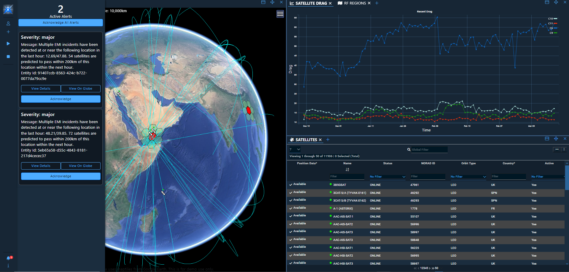 Raven Eye - UDL-native EMSO common operating picture